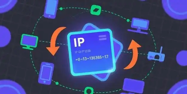 在线IP代理的工作机制与典型应用场景全面解析