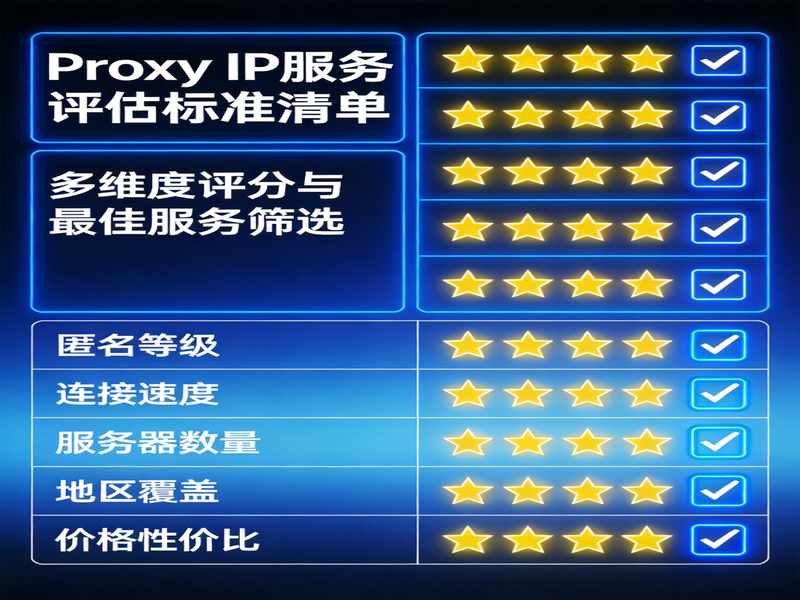 2026年选择代理IP服务商的10个关键标准