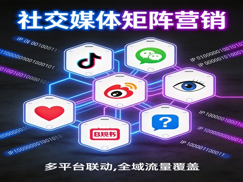 动态拨号IP在社交媒体矩阵营销中的应用