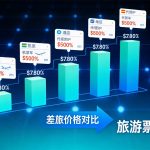 云原生时代的代理服务架构：容器化、动态编排与弹性扩展
