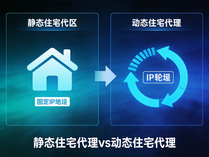 海外市场调研怎么做?代理IP助力全球消费者洞察