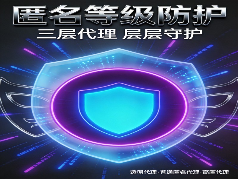 如何判断代理IP的匿名等级?三类代理对比
